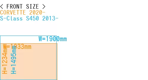 #CORVETTE 2020- + S-Class S450 2013-